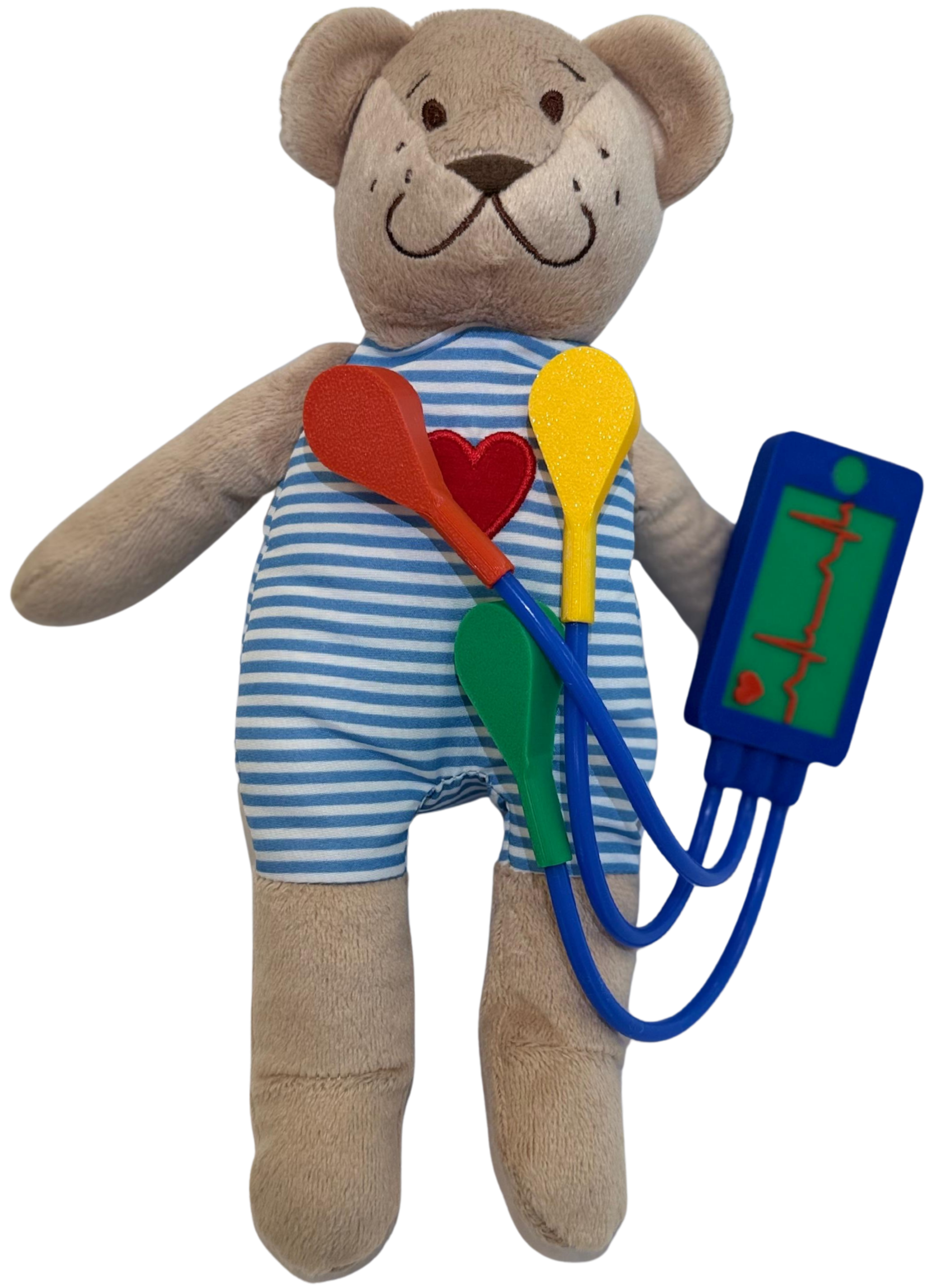ECG