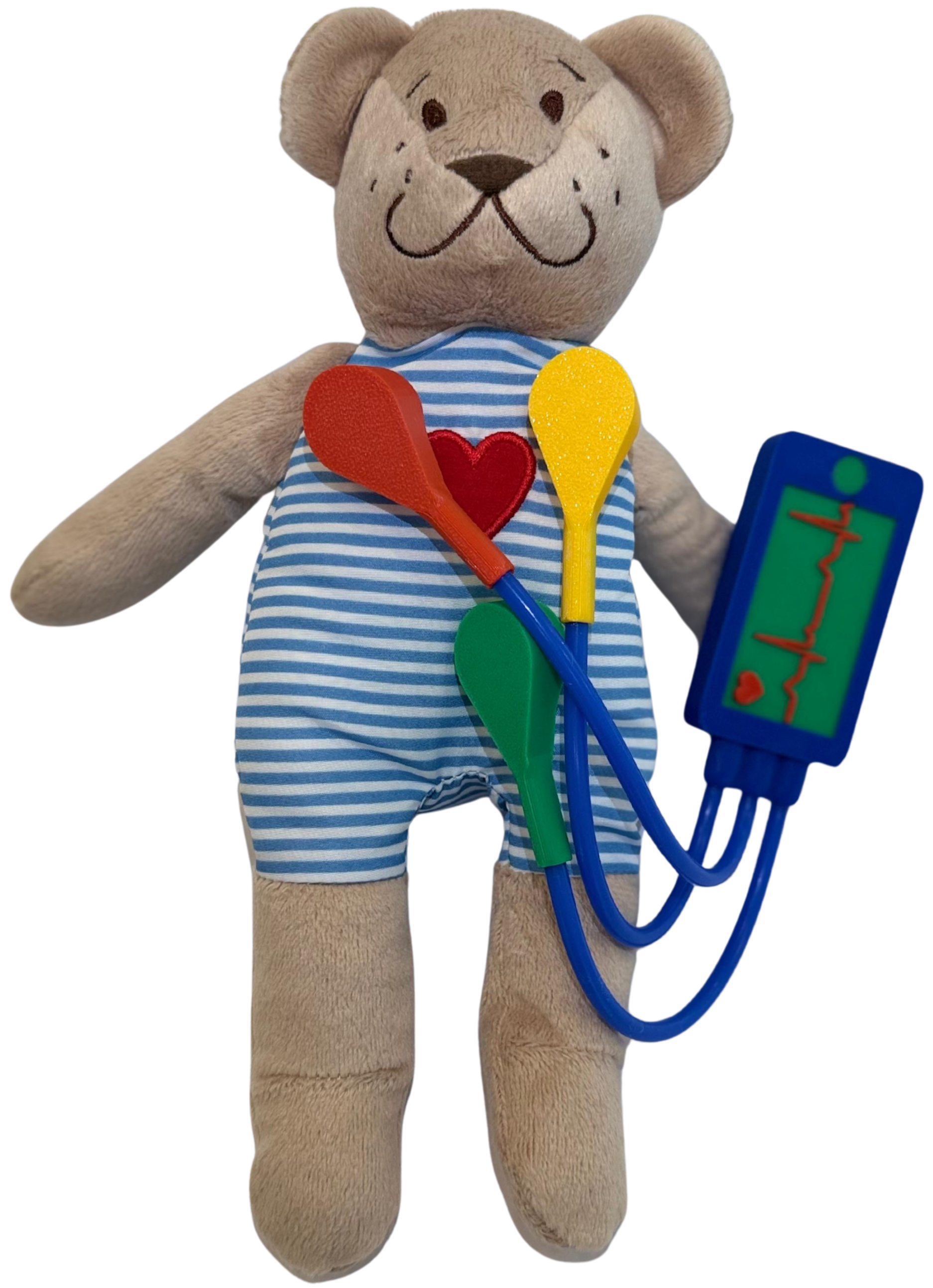 ECG